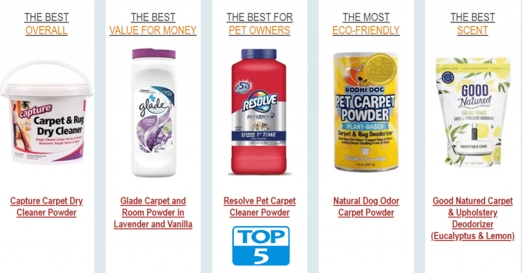The 5 Best Amazon Carpet Powders That Are a Proven Success! Carpet