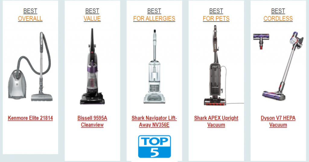 The Best 5 HEPA Vacuums That Are a Proven Success! Carpet and Rug World