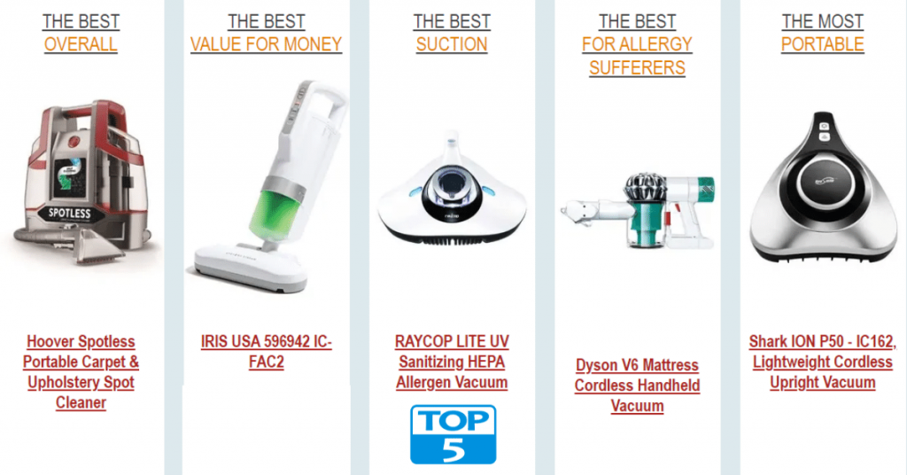 The 5 Best Mattress Stain Cleaners That Are a Proven Success! Carpet