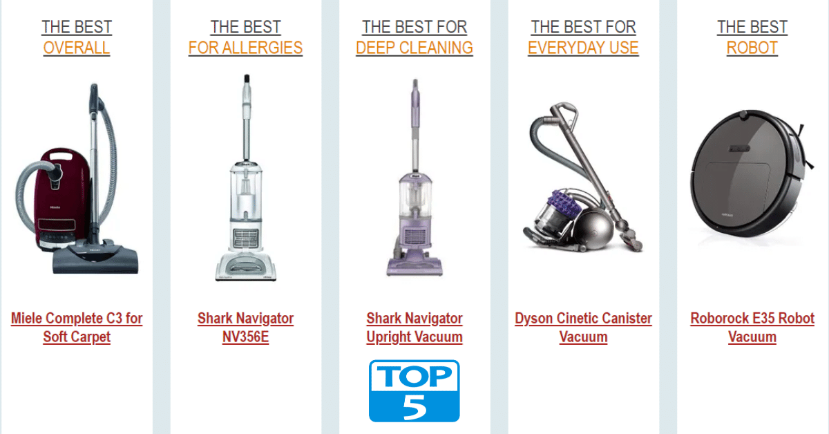 8 Best USA Made Vacuum Cleaners Ranked Brands, Manufacturers & Review