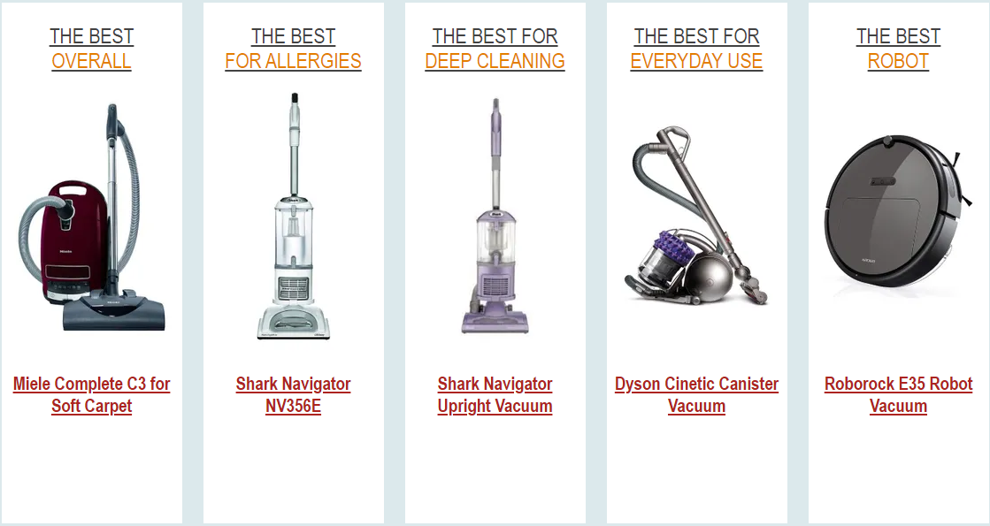 Vacuum Cleaners Buying Guide Carpet and Rug World