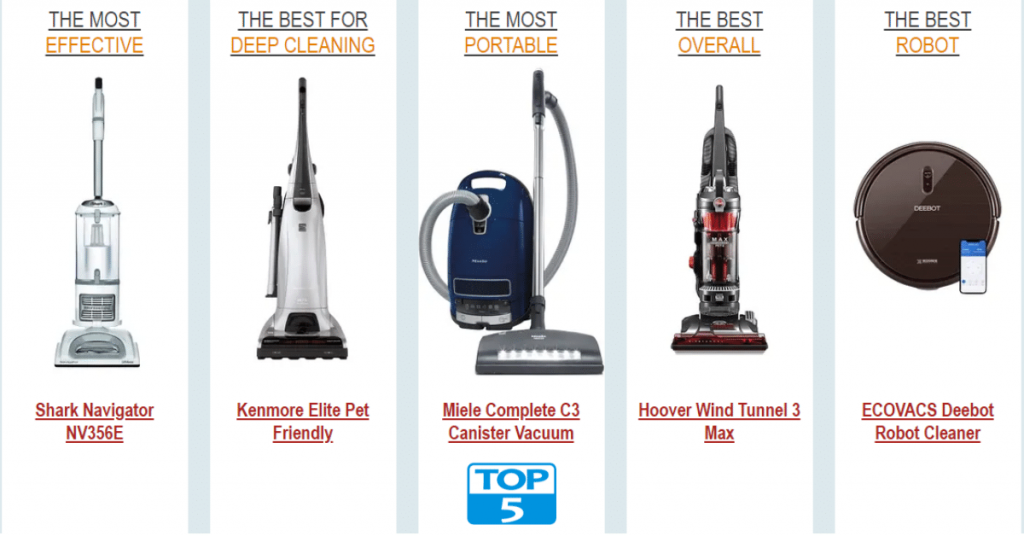 The Best 5 Vacuums for Allergies That Are a Proven Success! Carpet and Rug World